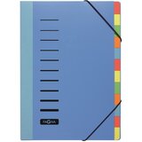 Pagna DESKORGANIZER Mapa Lucy Colors, modra, (21651190) | Shoptok.si