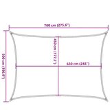  Jedro za zaštitu od sunca 160 g/m² pravokutno plavo 5x7 m HDPE | shoptok.hr