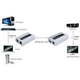 Gembird DEX-HDMI-DT-7073 HDMI extender 50m active 1080P | ePonuda.com