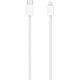 Apple Magic Trackpad 2021 bijelo/srebrno | shoptok.hr