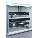 Ugreen Panel za Upravljanje Kablovima sa 24 Porta â€“ NW128 | ePonuda.com
