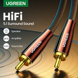 Ugreen kabel dolžine 3M coaxialni s/pdif - polybag | Shoptok.si