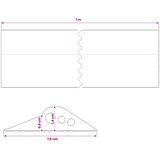  Brtva za garažni pod Crna 78 x 14 mm 1 m EPDM guma | shoptok.hr