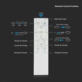  LED prigušiva stropna svetiljka LED/72W/230V 3000-6500K prečnik 67 cm bela + daljinski upravljač | Eponuda.com
