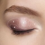 Burberry Eyequads Palette paleta sjenila za oči nijansa Dusk 05 4.7 g Slike