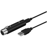 Kompaktni USB- DMX kontroler SUSHI-DS - - Audio-Kondric