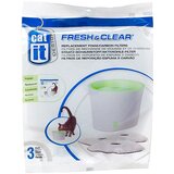 Catit Design Fresh & Clear pojilica, 2 litre - Zamjenski filteri (3 komada) Cijene