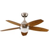 Estia Stropni Ventilator CELESTE 06-21207 | shoptok.hr