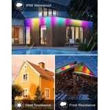 CLY 25 W RGB LED reflektor z daljinskim upravljalnikom | Shoptok.si