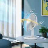 Philips ventilator CX1030/00 | shoptok.hr