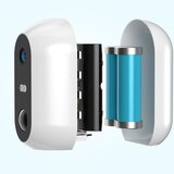 Extralink Smart Life SolarEye | Kamera zewnętrzna z panelem solarnym | bezprzewodowa, Full HD 1080p, Wi-Fi, akumulator 5200mAh, IP54 | shoptok.hr