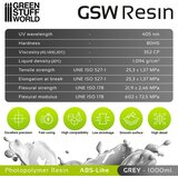 Green Stuff World ABS-like Resin – Grey 1000ml | Smola za 3D štampu | Eponuda.com