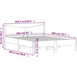  Okvir kreveta bez madraca bijeli 160x200 cm od masivne borovine | shoptok.hr