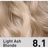 ALFAPARF MILANO Il Salone Milano Plex Rebuilder permanentna barva za lase odtenek 8,1 - Light Ash Blonde 1 kos | Shoptok.si