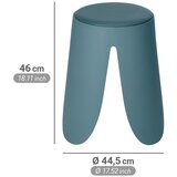 Wenko Petrolej zeleni plastični sklopivi stolac Comiso – | shoptok.hr