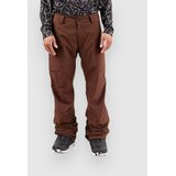 Jones Snowboards Mtn Surf Rec Hlace coffee brown Cene