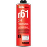  ADITIV ZA ČIŠĆENJE DPF FILTERA 250ml BIZOL Cijene