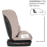 Lorelli AUTO SEDISTE VOYAGER I-SIZE (40-150cm) - PINK + JASTUK ZA PUTOVANJE (10072072516) | Eponuda.com