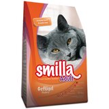 Smilla Adult perad - 10 kg Cijene