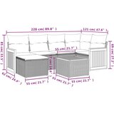 vidaXL 7-dijelni set vrtnih sofa od poliratana s jastucima crni | shoptok.hr