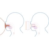 Philips Natural Response SCD838/12 poklon set (za bebe) | shoptok.hr