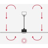 Faro 34289WT1S - LED prigušiva ventilator CRUISER S 18W/230V CCT prečnik 106 cm crna WT + daljinski upravljač | Eponuda.com