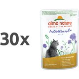 Almo Nature Holistic Sensitive - perutnina - 70 g 30 x 70 g Cene