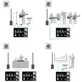 Yamaha Stagepas 1K Stereo Kompletno prenosno ozvočenje SET - - Audio-Kondric | Shoptok.si