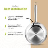  BE Living Tava Essential Black 24 cm troslojni nehrđajući čelik | Shoptok.si