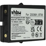 Baterija za Danfoss TM60 / TM61 / TM62, 2303691, 600 mAh