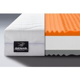 BENAB Tvrd/srednje tvrd obostrani madrac od pjene 80x200 cm Dreamy Balance – | shoptok.hr