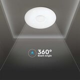  LED prigušiva stropna svetiljka LED/40W/230V 3000/4000/6500K + daljinski upravljač | Eponuda.com
