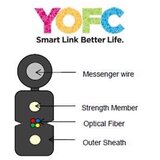 Lanplus YOFC Optički kabl 4FO 1km outdoor drop cable, sajla G657A1 | Eponuda.com