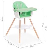 ECO TOYS hranilica za bebe 2u1 green Cene