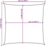  Jedro za zaštitu od sunca 160 g/m² antracit 2,5 x 2,5 m HDPE | shoptok.hr