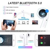Venisymlis Brezžične ušesne slušalke Bluetooth 5.0 Slušalke In-Ear Earphone 20H Music Bass 3D, (22060249) | Shoptok.si