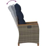  Ležaljka u vrtu 2 pcs Siva i tamnoplava 64 x 57 5 x 112 cm | shoptok.hr