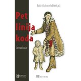 Kompjuter biblioteka - Beograd Christian Clausen
 - Pet linija koda | ePonuda.com