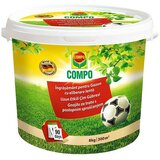 COMPO dugotrajno gnojivo za travnjak (8 kg, sadržaj je dovoljan za: 300 m&sup2;) cijene