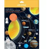 Creative poster nalepnice univers ( 75310 ) Cene