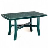 Ipae-progarden baštenski sto plastični 138 x 88 x 72cm - zeleni rodano 035474
