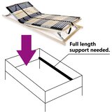  Podnica za krevet s 42 letvice i 7 zona 90 x 200 cm | shoptok.hr