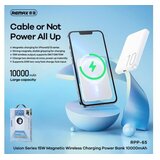 Remax usion rpp-65 pd20w + wireless 15w 10000mah plavi Power bank magsafe ( BAT9605 ) | Eponuda.com