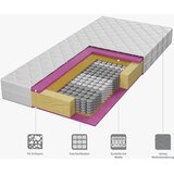 Boxxx LEŽIŠČE Z ŽEPKASTIM VZMETENJE 180/200 cm | Shoptok.si
