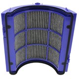 VHBW PATONA - HEPA filter za Dyson Pure Cool DP04/DP05/TP04/TP05 | Eponuda.com