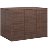 vidaXL Kutija za vrtne jastuke od PE ratana 145 x 100 x 103 cm smeđa Cijene