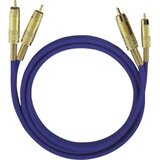 Oehlbach cinch avdio priključni kabel [2x moški cinch konektor - 2x moški cinch konektor] 10.00 m modra pozlačeni konektorji NF 1 Master, (20432283) Cene