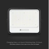  LED prigušiva solarni reflektor LED/400W/3,2V IP65 20000 mAh crna + daljinski upravljač | Eponuda.com