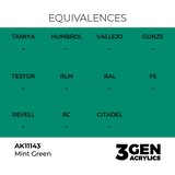AK Interactive Mint Green 17ml - 3rd Gen Akrilna Boja AK11143 | Eponuda.com