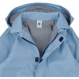 Petit Bateau Parke CARMAC Modra | Shoptok.si